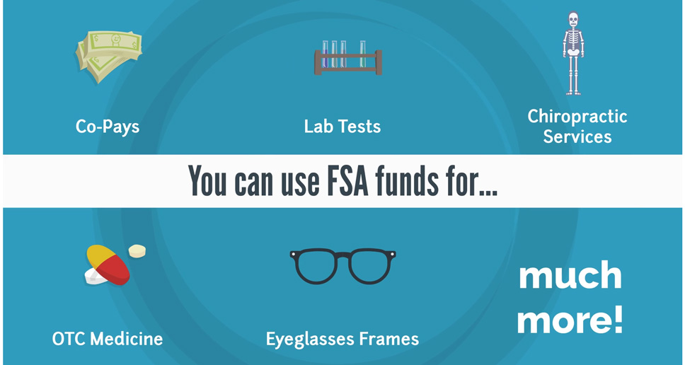 Flexible Spending Account (FSA)